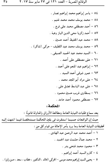 الجريدة الرسمية تنشر قرار إدراج متهمى اغتيال النائب العام بقوائم الإرهاب (4)