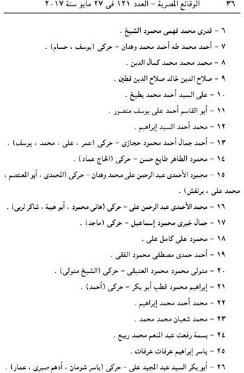 الجريدة الرسمية تنشر قرار إدراج متهمى اغتيال النائب العام بقوائم الإرهاب (5)