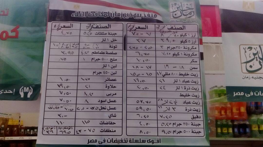 اسعار سلع المعرض اسعار سلع المعرض