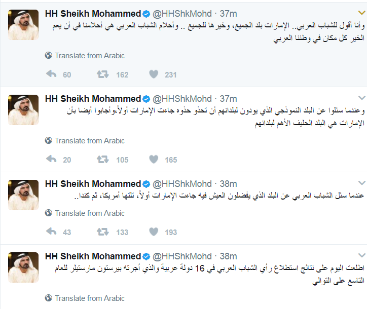 محمد بن راشد