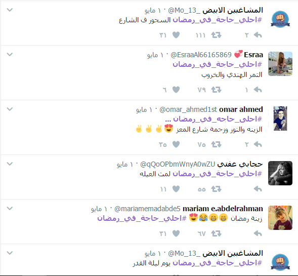 تعليقات المصريين على تويتر (1)
