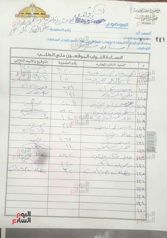 مذكرة لأعضاء البرلمان لرفض مناقشة مشروع قانون أبو حامد عن الأزهر (2)