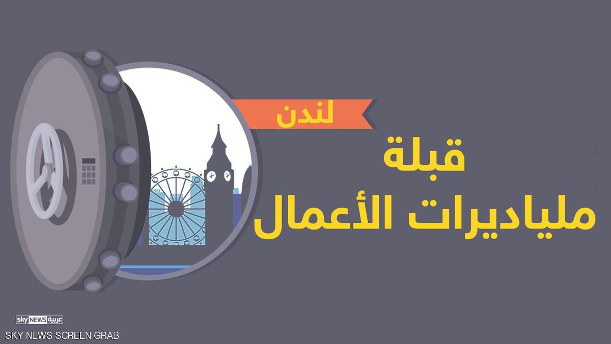 لندن قبلة رجال الأعمال حول العالم