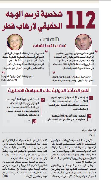 الصفحة الأولى لجريدة مكة السعودية