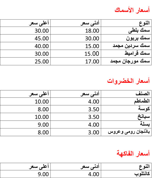 هتشترى بكام (1)