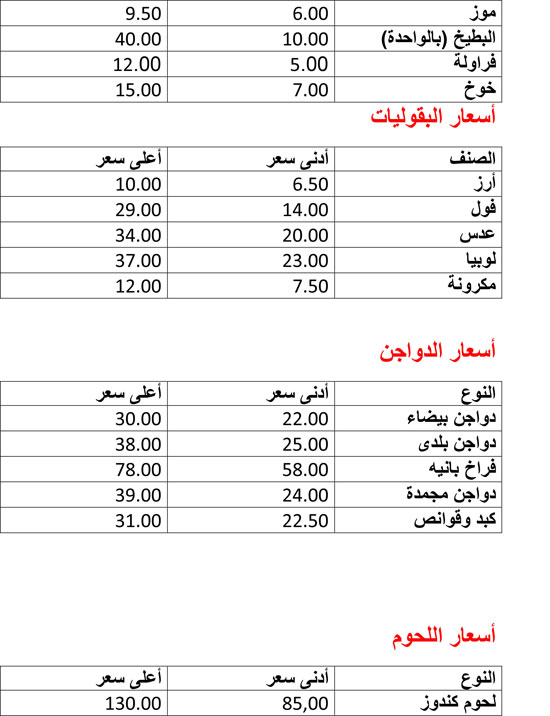 هتشترى بكام (2)