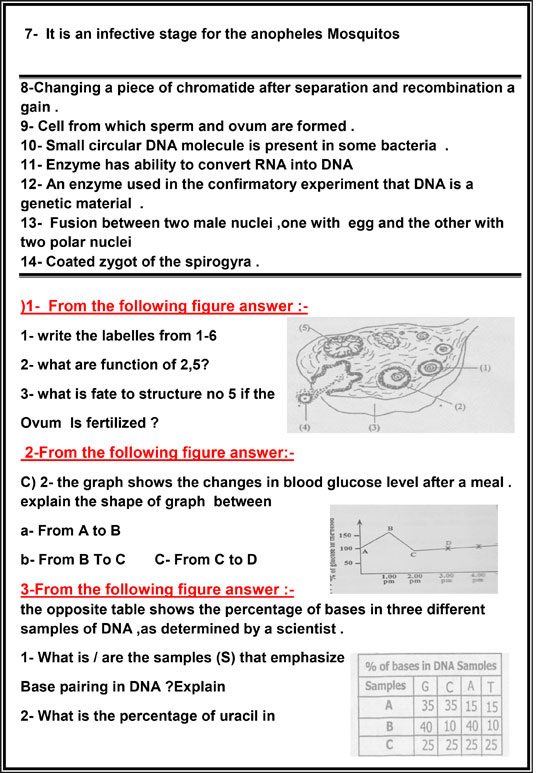 مراجعات الثانوية العامة لعام 2017 فى مادة الأحياء  (4)