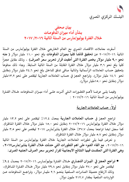 6201714143821370-البنك-المركزى-1 6201714143821370-البنك-المركزى-1