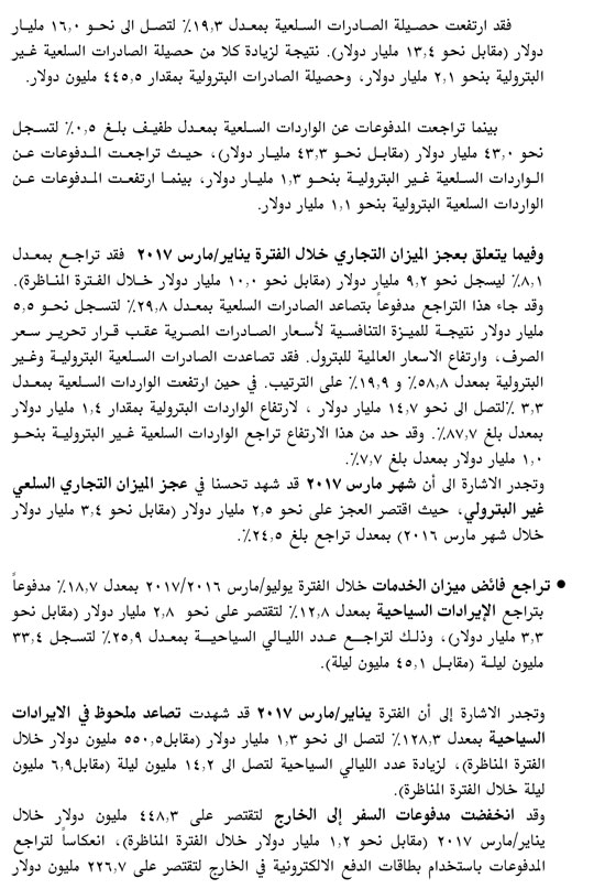 6201714143821370-البنك-المركزى-2 6201714143821370-البنك-المركزى-2