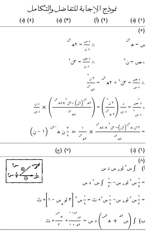 مراجعة-ليلة-الامتحان-في-التفاضل-والتكامل-5