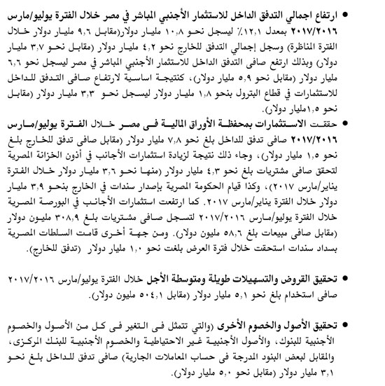 6201714143821370-البنك-المركزى-4 6201714143821370-البنك-المركزى-4