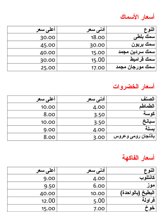 الاسعار (1)