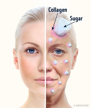 السكر يسبب شيخوخة الجلد المبكرة
