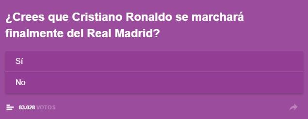 استفتاء رحيل رونالدو ام بقائه فى ريال مدريد