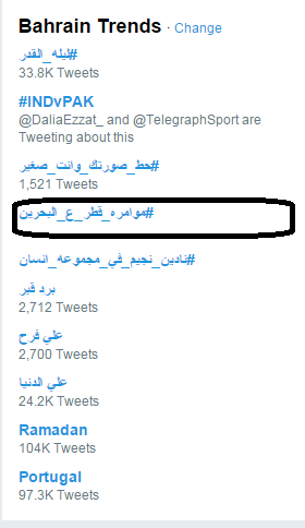 قائمة تويتر فى البحرين