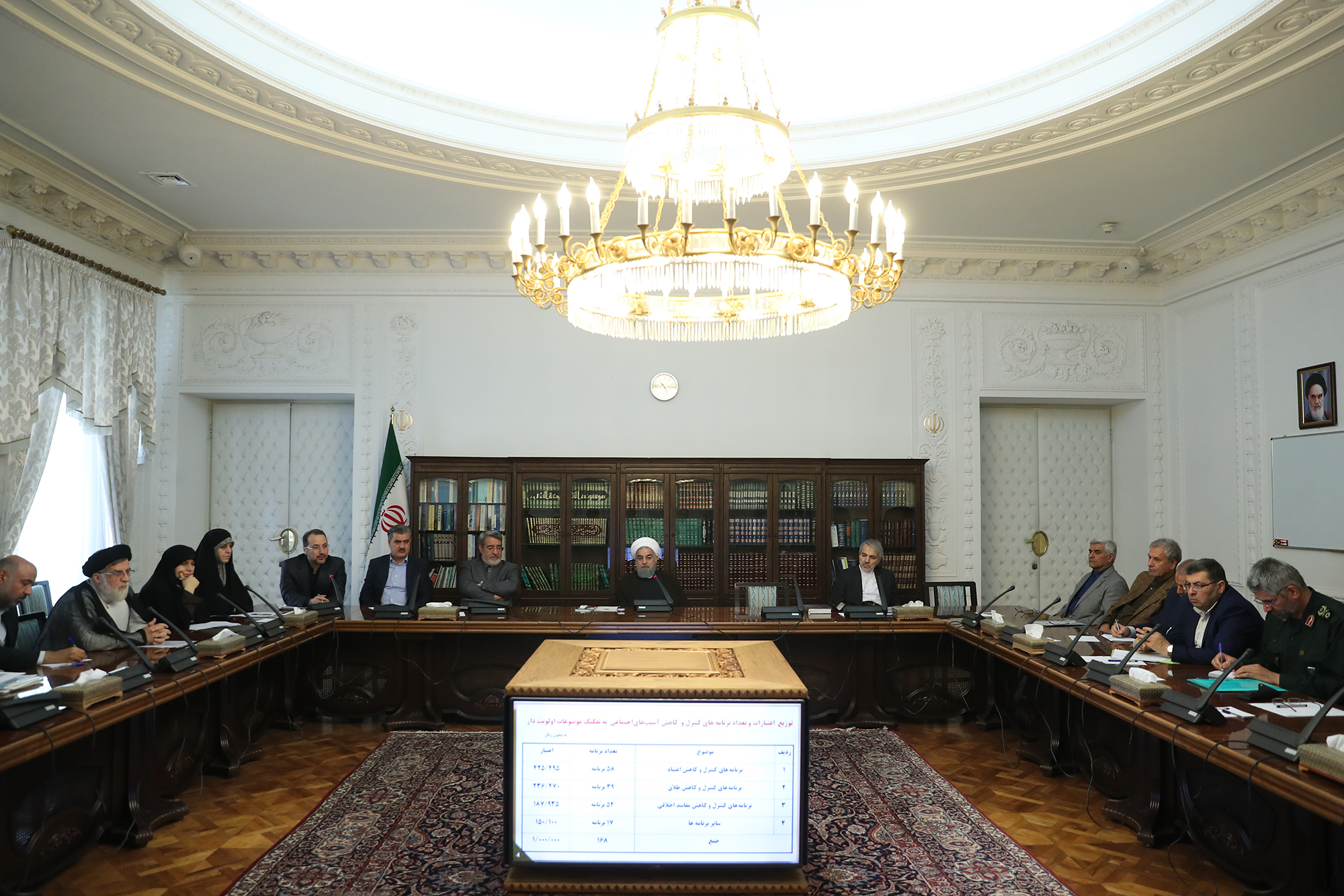 الرئيس الإيرانى حسن روحانى فى اجتماع اللجنة الاجتماعية للبلاد