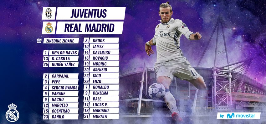 قائمة ريال مدريد المستدعاة لمواجهة يوفنتوس بنهائى الابطال