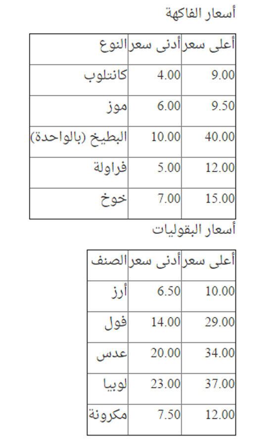 هتشترى بكام (2)