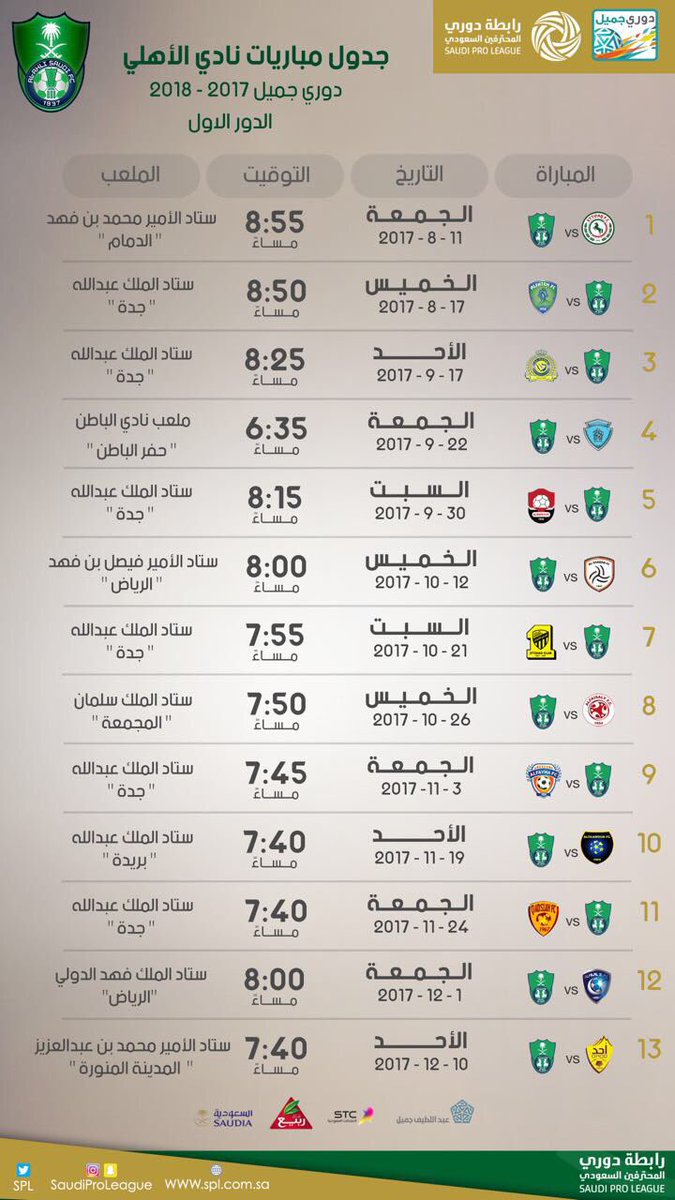 جدول مباريات الدور الاول لفريق الاهلي السعودي