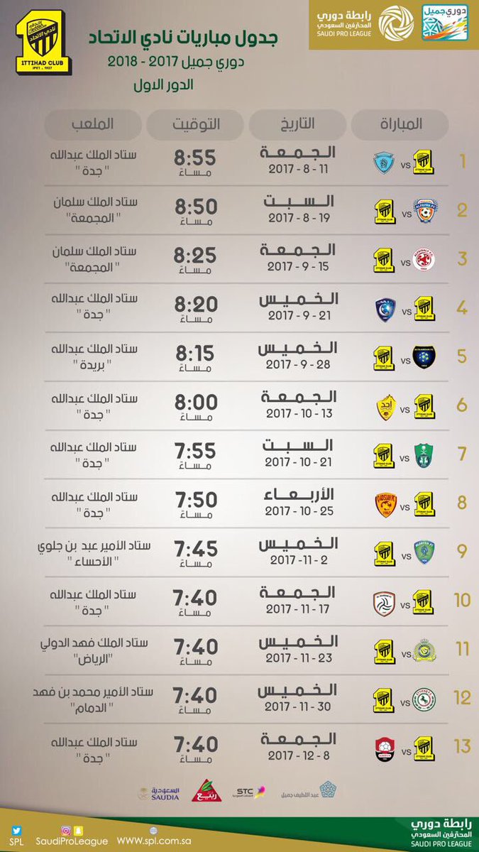 جدول مباريات الدور الأول لفريق اتحاد جدة