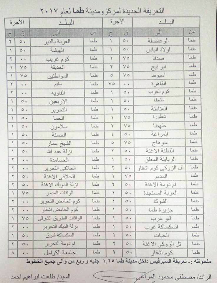 محافظة سوهاج تنشر التعريفة الجديدة  للتاكسى والسرفيس (9)