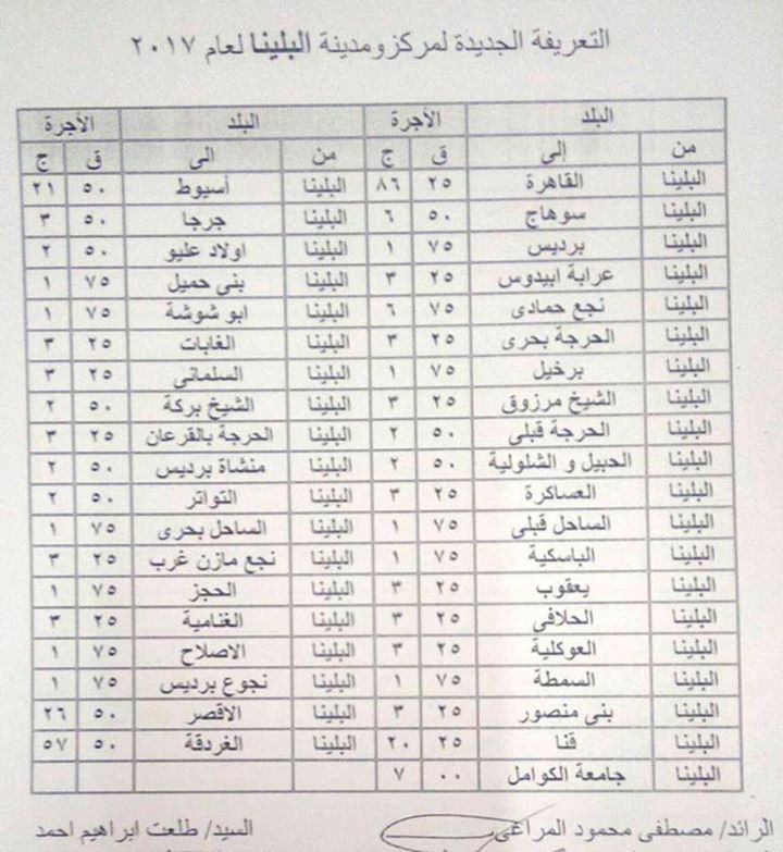 محافظة سوهاج تنشر التعريفة الجديدة  للتاكسى والسرفيس (11)