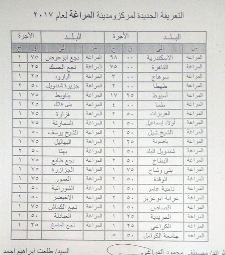 محافظة سوهاج تنشر التعريفة الجديدة  للتاكسى والسرفيس (10)