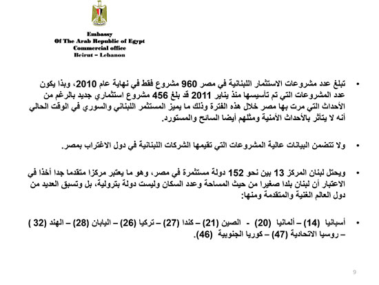 خطة زيادة التبادل التجارى بين مصر ولبنان  (9)