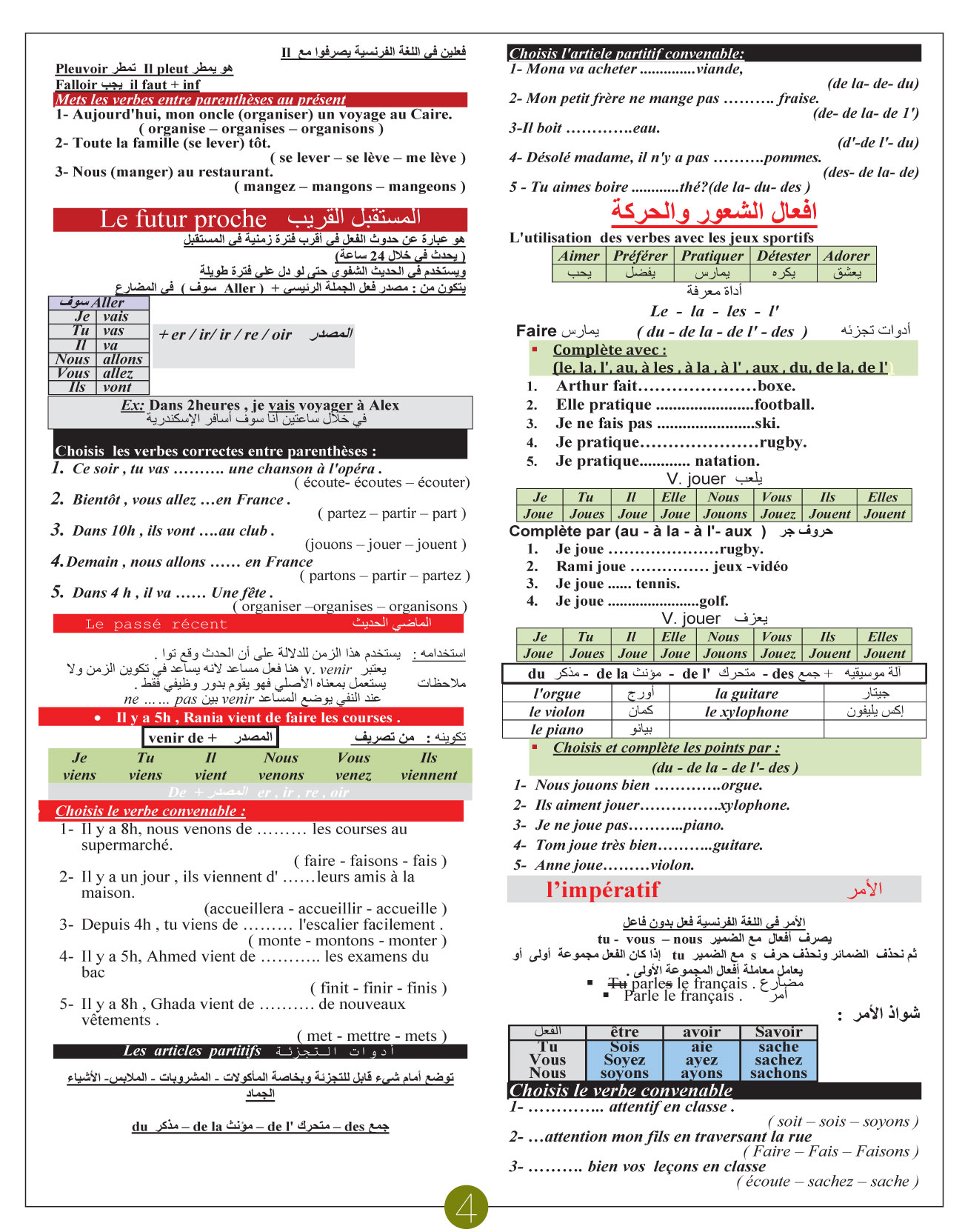 المراجعة النهائية فى اللغة الفرنسية الجزء الأول (4)