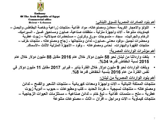 خطة زيادة التبادل التجارى بين مصر ولبنان  (7)