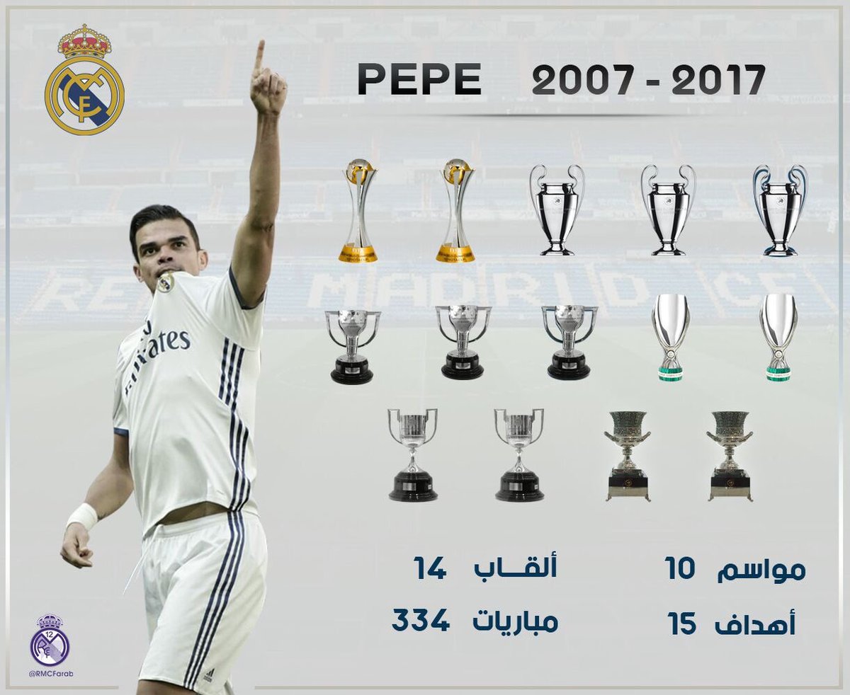 مشوار بيبي مع ريال مدريد