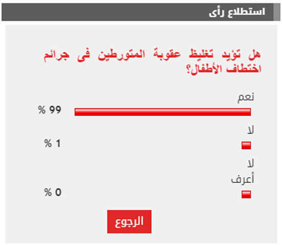 الاستطلاع