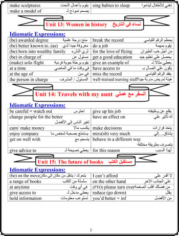 مراجعة ليلة الامتحان فى اللغة الانجليزية (2)