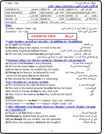 مراجعة ليلة الامتحان فى اللغة الانجليزية (5)