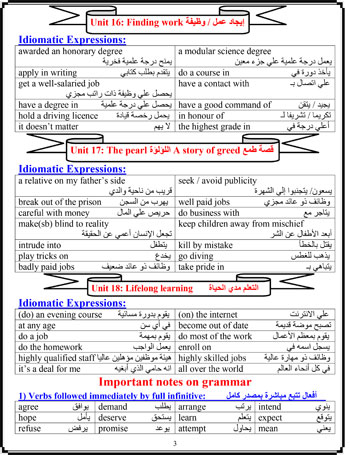 مراجعة ليلة الامتحان فى اللغة الانجليزية (3)