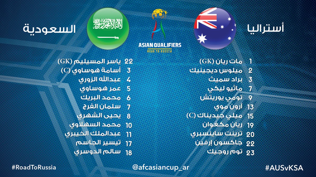 التشكيل الرسمي لمباراة أستراليا والسعودية