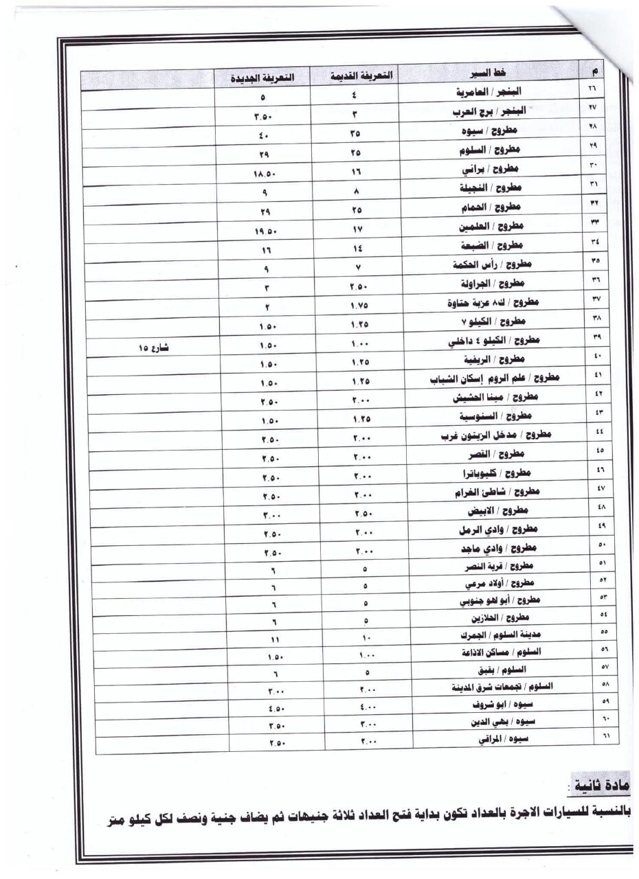 تعريفة المواصلات الجديدة لمحافظة مطروح  (5)