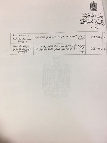 مشروعات قوانين الحكومة خلال دور الانعقاد الثانى للبرلمان  (9)