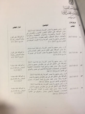 مشروعات قوانين الحكومة خلال دور الانعقاد الثانى للبرلمان  (2)