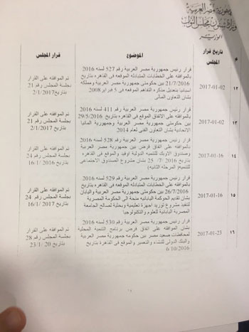 مشروعات قوانين الحكومة خلال دور الانعقاد الثانى للبرلمان  (5)