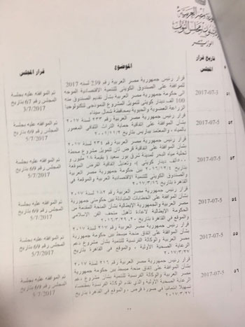 مشروعات قوانين الحكومة خلال دور الانعقاد الثانى للبرلمان  (12)