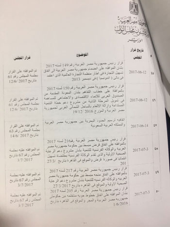 مشروعات قوانين الحكومة خلال دور الانعقاد الثانى للبرلمان  (10)