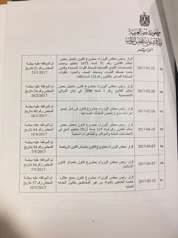 مشروعات قوانين الحكومة خلال دور الانعقاد الثانى للبرلمان  (16)