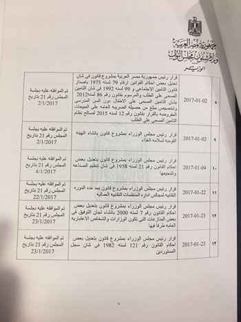 مشروعات قوانين الحكومة خلال دور الانعقاد الثانى للبرلمان  (6)