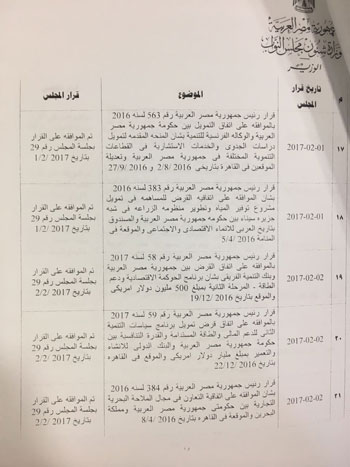 مشروعات قوانين الحكومة خلال دور الانعقاد الثانى للبرلمان  (8)