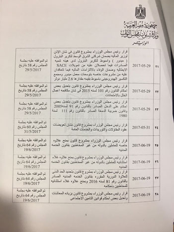 مشروعات قوانين الحكومة خلال دور الانعقاد الثانى للبرلمان  (1)