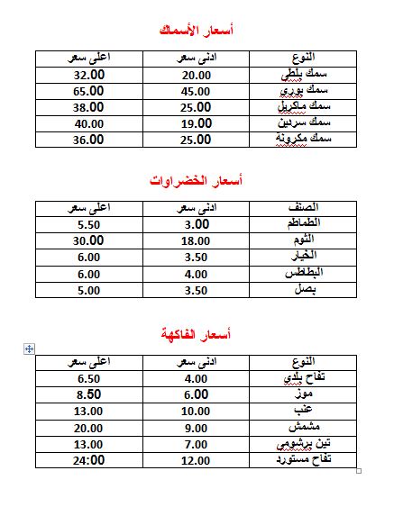 هتشترى بكام (2)