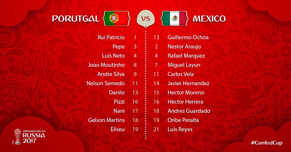 التشكيل الرسمي لمباراة البرتغال والمكسيك