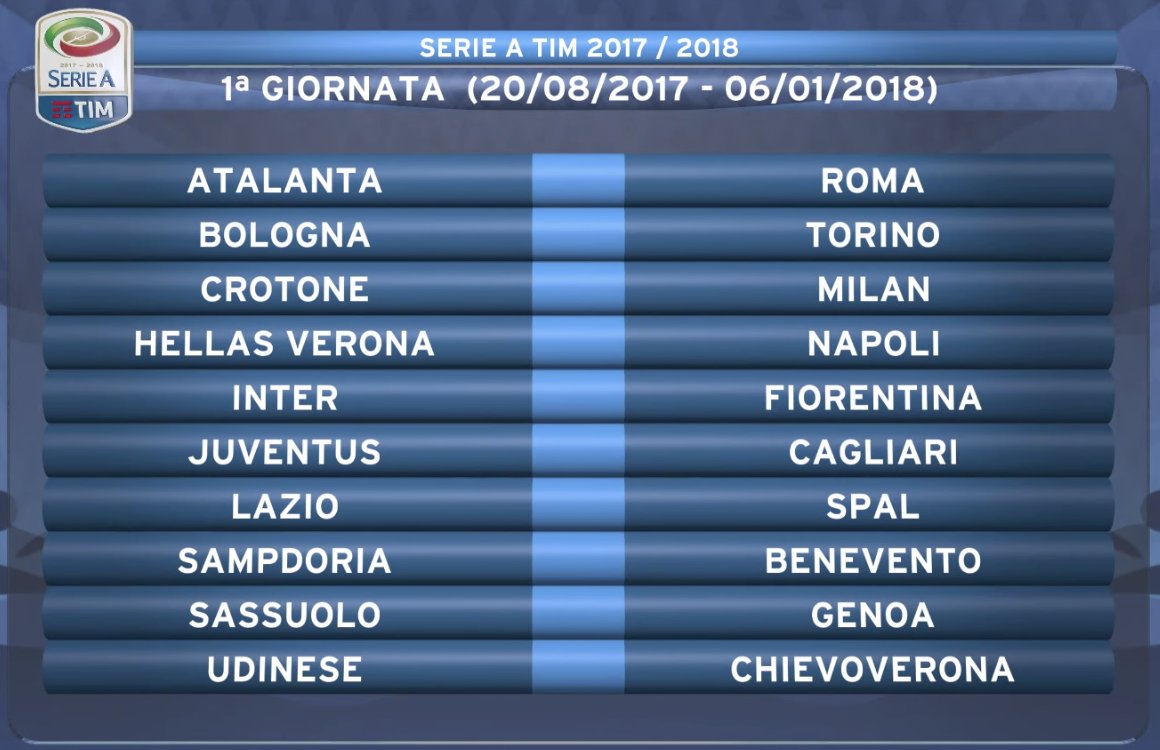 مباريات الجولة الأولى من الدوري الايطالى موسم 2017 - 2018