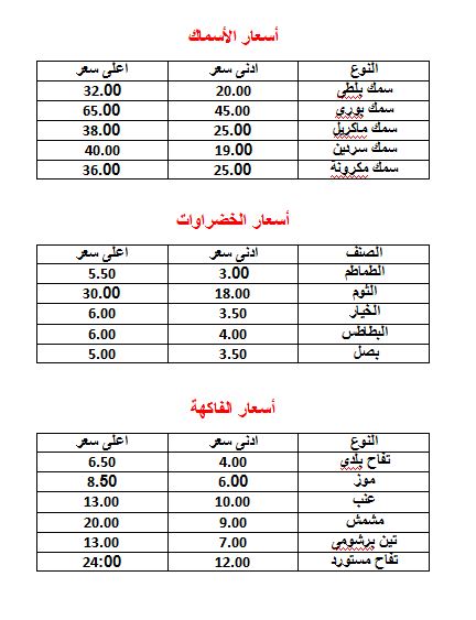 هتشترى بكام النهاردةهتشترى بكام النهاردة